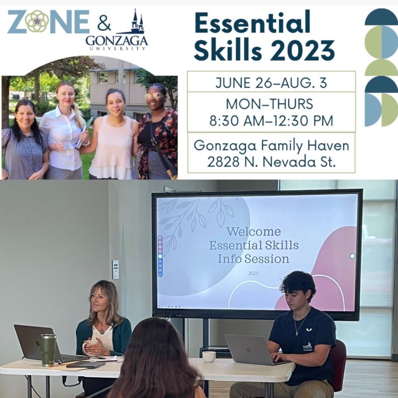 Essential Skills Program Poster
